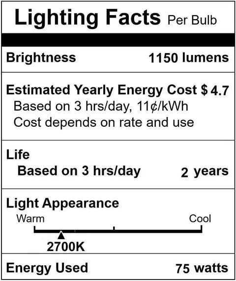 Lighting facts label for Beefy Bright High Output E11 Halogen Bulb 120V 75W T4, showing brightness, energy cost, lifespan, and light appearance.