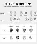 Charger options for Heavy Duty Commercial DC EV Charger With Lightning Fast Charging and Plug And Play Setup for Fleets.