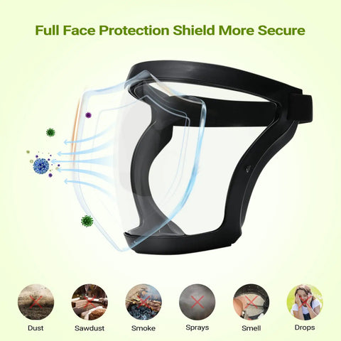 Clear Full Safety Face Shield For Adults Unisex with anti fog protection against dust, smoke, sprays, and sawdust