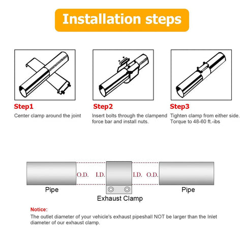 Installation steps for 2.5 Inch Stainless Steel Exhaust Clamp Kit Heavy Duty Butt Joint Band Clamp Sleeve Coupler for RV SUV Truck