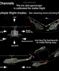 319mm RC Helicopter For Adults Pro Grade 6 Channel Heli Flight Modes and Stunts Diagram