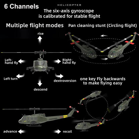 319mm RC Helicopter For Adults Pro Grade 6 Channel Heli Flight Modes and Stunts Diagram