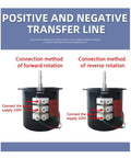 Displaying Go To Center Shaft For Permanent Magnetic Synchronous Motors 7mm Bore With Hole 14W 220V AC High Torque Accessory setup methods