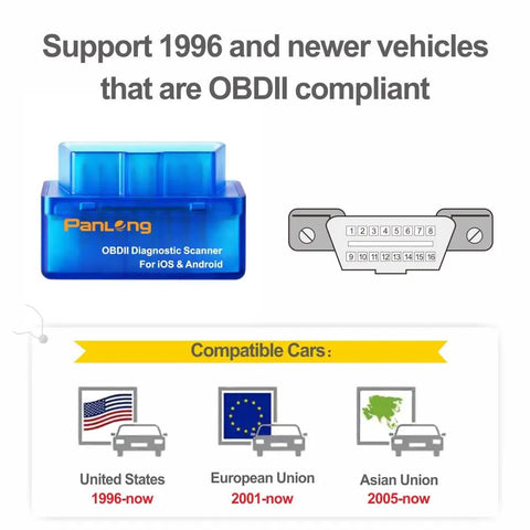 Bluetooth OBD2 Scanner For Iphone And Android With Real Time Car Diagnostics Engine Fault Code Reader Turns Your Smartphone Into A Pro Grade Diagnostic Tool Works Seamlessly On IOS And Android shown with compatibility list for 1996 and newer vehicles