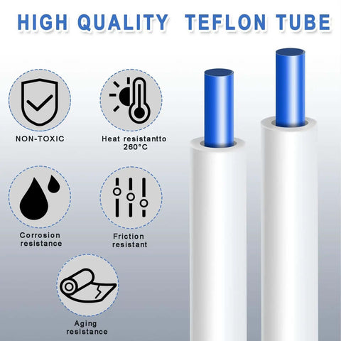 16.4Ft PTFE Teflon Tube Kit 2.5mm ID X 4mm OD For 1.75mm Filament Direct Drive 3D Printers, heat and corrosion resistant features