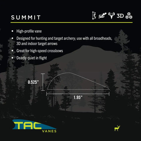 Diagram of high-profile TAC vane 0.525" x 1.95" with hunting and archery details.