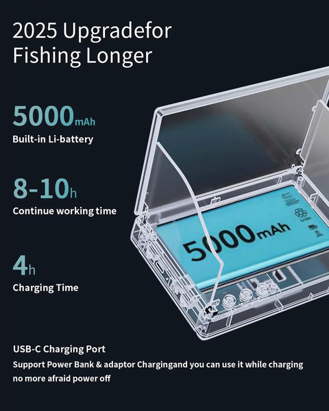 Diagram showing battery specifications for Underwater Fishing Camera With Infrared Night Vision Portable 100ft Cable 4 Point 3 Inch LCD Display.