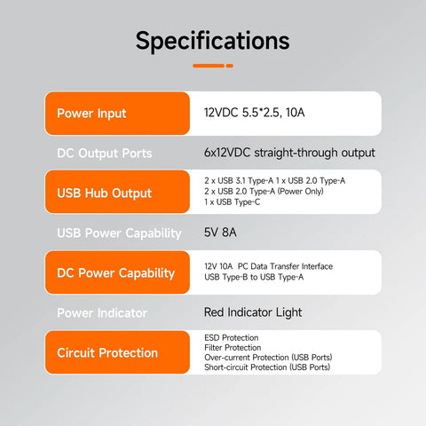Specifications of Outdoor Telescope Power Hub With Micro DC And USB Type C Ports for Astrophotography, showing inputs and outputs.