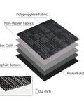 Layer diagram showing construction of Heavy Duty Commercial Carpet Tiles 24 By 24 Inches Grippy Non Slip Square Floor Tiles.