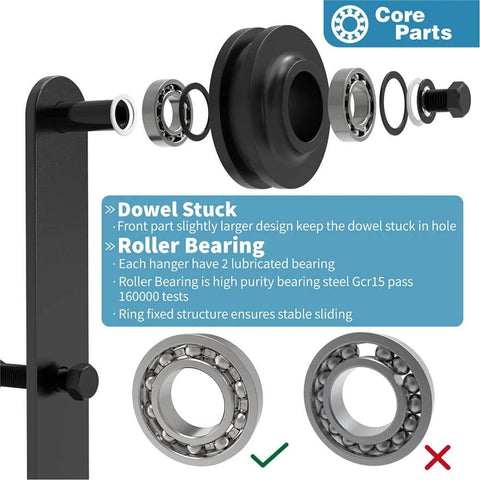 Core parts of 9 Ft Single Track Bypass Sliding Barn Door Hardware Kit For Double Doors with roller bearing details.