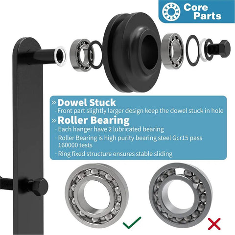 Core parts of Smooth Riding Single Track Bypass Sliding Barn Door Hardware Kit showing roller bearings and dowel stick features.