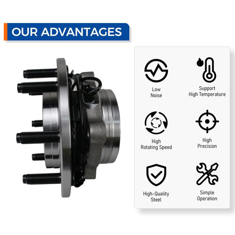 Side view of Beefy Front Wheel Hub And Bearing Assembly For Dodge Ram 1500 2500 3500 4x4 With ABS 8 Lugs Front Position Replacement 2006 2007 2008 Durable Heavy Duty Ready To Roll with advantages listed.