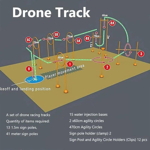 Diagram of Drone Racing Obstacle Course Kit For Home And Outdoors, Easy To Build And Beginner Friendly with track layout.