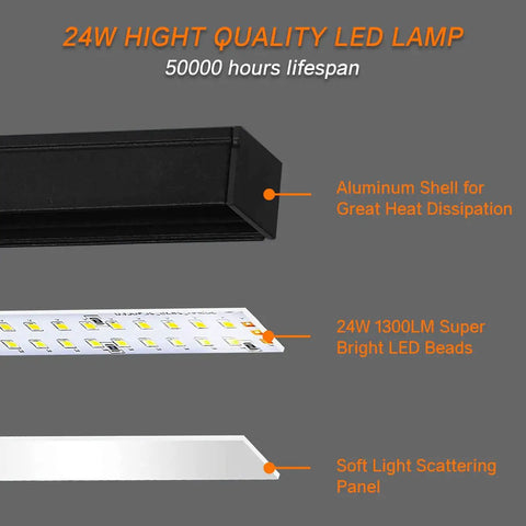 LED Desk Lamp with Clamp Adjustable Swing Arm Dual Head Light for Office and Home, showing 24W aluminum shell, LED beads, and panel.