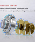 Close-up of mechanical lock components for Badass Full Steel Waterproof Security Cabinet Hella Fireproof Anti Theft Deposit Chest.