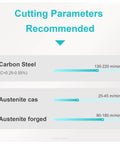 Cutting parameters recommended for Heavy Duty Self Locking Carbide Inserts for CNC Lathe Grooving and Cut Off