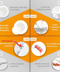 Comparison showing Ultra Thin 4 Inch LED Recessed Ceiling Light Kit With Junction Box 5000K Daylight features vs others