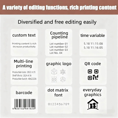 Editing functions and rich printing content for high definition industrial inkjet printer and commercial label coder.