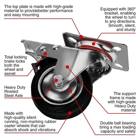 Close-up of 8 Pack 3 Inch Swivel Caster Wheels With Double Brakes Heavy Duty Over 300 Lb Capacity Per Wheel, showing features.