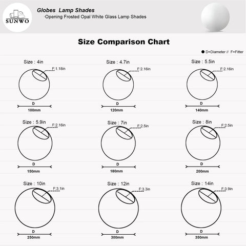 Size comparison chart for Dope Frosted Opal White Glass Lamp Shade Replacement Globe, 12 Inch Diameter, Neckless Top Opening.
