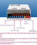 12V 30A 360W DC Switching Power Supply Indoor Use Regulated Universal Input 110V 230V switchable terminal view with labels.