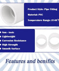 12 Pack 1/2 Inch White PVC Pipe Slip Socket Coupling Adapters For Sprinkler Systems And Drip Irrigation infographic with features