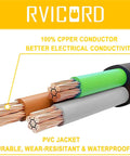 Cross-section of heavy duty outdoor extension cord with copper conductors and PVC jacket, illustrating flame retardant and waterproof features.