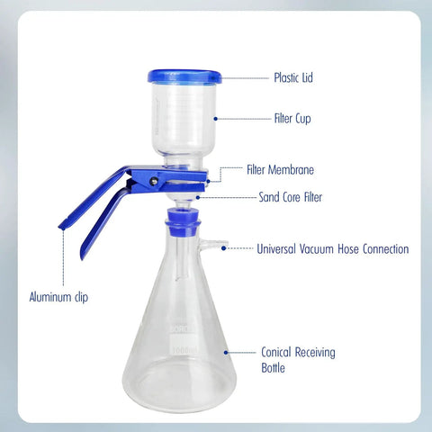 Premium Borosilicate Glass Vacuum Filtration Distillation Kit With 1000ml Filtering Flask And 300ml Graduated Funnel assembly