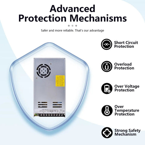 Heavy Duty 24 Volt 350 Watt Switching Power Supply with advanced protection mechanisms for reliability and safety.
