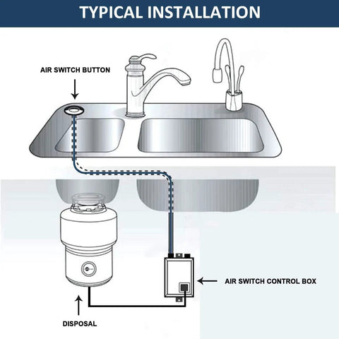 Diagram of Long Stainless Steel Brushed Nickel Air Switch Kit For Garbage Disposal Sink Top On Off Button No Fuss Install