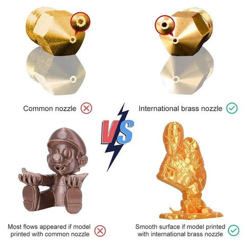 Comparison of common nozzle vs 5 Pack 0.4mm Brass Hotend Nozzles For Ender 3 Series And CR 10 Series, highlighting print quality.