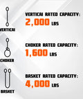 Heavy Duty 6 Pack Polyester Lift Slings 1 Inch By 8 Feet With 4000 Lbs WLL Reinforced Wear Guard Ends For Lifting Rigging Towing Moving Furniture Appliances Machinery And Tree Saver Use capacity chart for vertical, choker, basket lifts