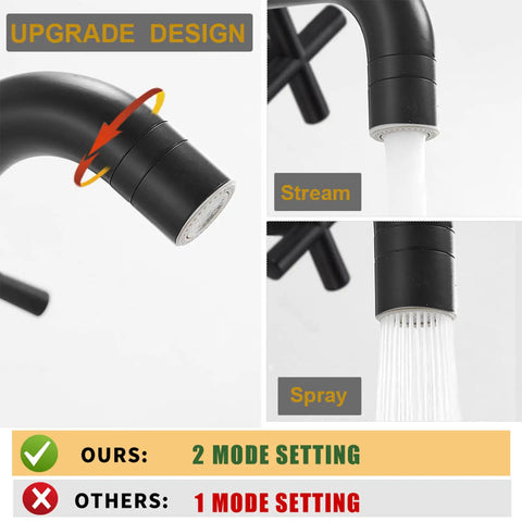 Two Handle Wall Mount Bathroom Faucet With Stream And Spray 8 Inch Center 360 Degree Rotating Spout Matte Black Brass Finish