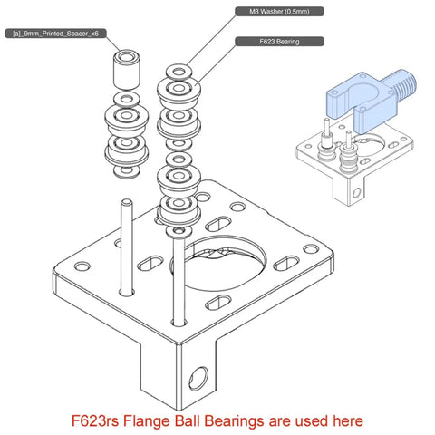 Ten Pack F623RS Flange Ball Bearings 3x10x4mm ABEC 7 Precision Deep Groove Steel For CNC XY Joints Motor Drive Idler Units used in assembly