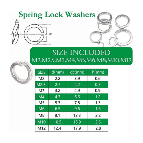 1000 Piece 304 Stainless Steel Spring Washer Kit For M2 To M12 Sizes With Lock Washers The Go To Choice For Bolts And Nuts Fastening Corrosion Resistant DIY Projects And Repairs Nine Metric Sizes From M2 To M12. size chart and spring lock washers