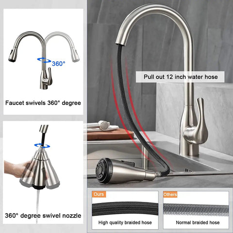 Kitchen Faucet With Pull Down Sprayer And Four Spraying Modes In Brushed Nickel Finish, showing swivel feature and water hose.