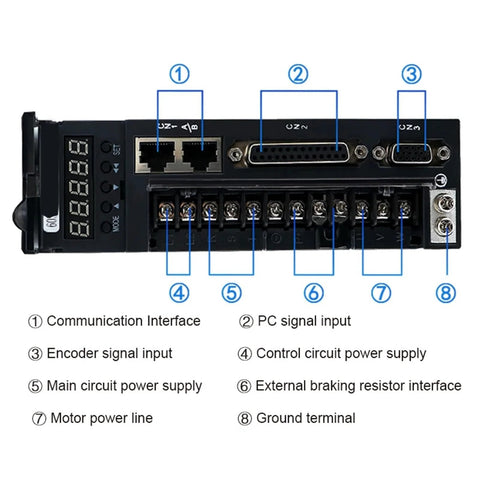 110ST-M04030 servo drive module with DB connector inputs and screw-terminal block, front view