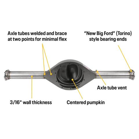 Ford 9 Inch Rearend Axle Housing Kit With 31-Spline Forged Steel Axles, 56 Inch Wide, featuring centered pumpkin and Torino bearings.