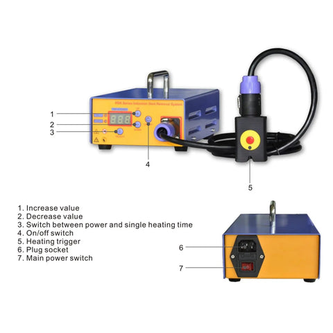 Auto Dent Repair Tool Set With 1000W Induction Heater featuring controls and heater coil, portable paintless dent repair kit with US plug.