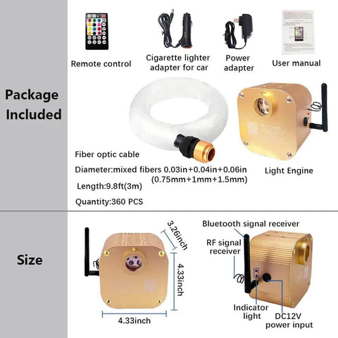 Twinkle 16W RGBW Fiber Optic Star Headliner Kit components, 420 fiber strands, 9.8 feet, with Bluetooth app control and remote.