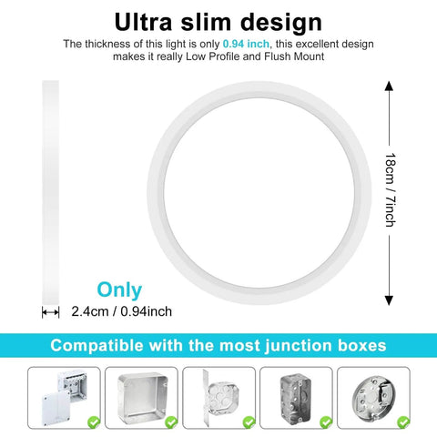 Diagram showing dimensions of 7 Inch White LED Flush Mount Ceiling Light With Ultra Thin Round Panel, 15W 1500Lm, Color Temperature Adjustable 3000K/4000K/6500K, Energy Efficient Ceiling Fixture For Bedroom Kitchen Pantry Basement, and its compatibility with junction boxes.