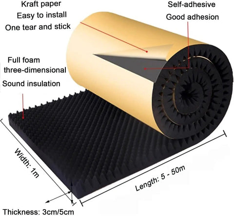 Easily Muffle Room Chatter And Kick Extra Echoes To The Curb With These Rock Solid Self Adhesive Acoustic Foam Panels Yellow Professional Grade Soundproof Roll, showcasing a roll of black foam with gold covering.