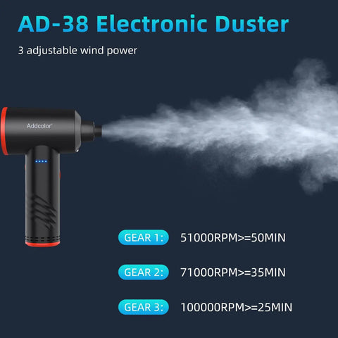 Electric Air Duster With 6000mAh Battery 3 Speed LED Turbo Clean in action releasing air with gear settings displayed