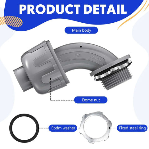 Liquid Tight Connector Three Quarter Inch Ninety Degree Non Metallic Flex Electrical Conduit Fittings Pack Of 25 components
