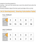 Overlay calculation table for Soft Close Concealed Cabinet Hinges 1/8 1/4 5/16 Overlay for proper installation.