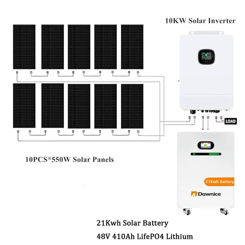 Heavy Duty 5500W Off Grid Solar Power Kit With 48V 410Ah LiFePO4 Battery Delivering 21Kwh Of Rock Solid Storage with solar panels and inverter.