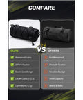 Comparison of Waterproof Bike Handlebar Bag For Marin Rift Zone 2000 To 2025 with other bags, highlighting superior features.