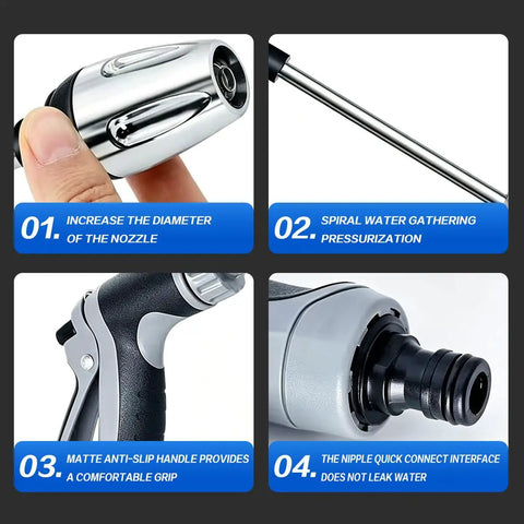 High Pressure Water Wand Attachment for Garden Hoses With 3 Spray Modes and Turbo Cleaner features and design details