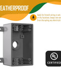 Weatherproof 1 Gang Electrical Outlet Box In Gray Beefed Up For Wet Locations Fits One Half Or Three Quarter Inch Conduit Includes Three Quarter Inch Reducer Bushings And Closure Plugs PVC Construction Corrosion Resistant UL Listed.