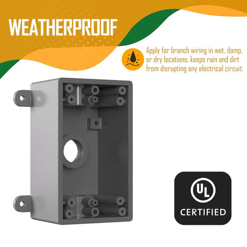 Weatherproof 1 Gang Electrical Outlet Box In Gray Beefed Up For Wet Locations Fits One Half Or Three Quarter Inch Conduit Includes Three Quarter Inch Reducer Bushings And Closure Plugs PVC Construction Corrosion Resistant UL Listed.